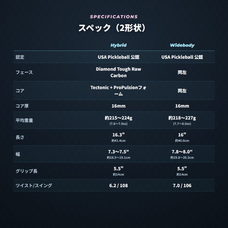 シックスゼロ Coral Lightweight 16mm コーラル ライトウエイト