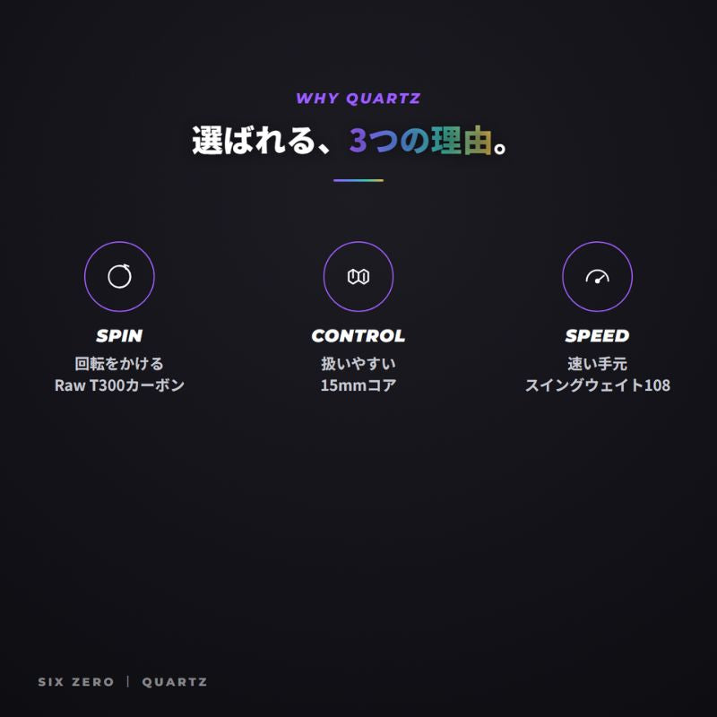 Six Zero Quartz シックスゼロ クォーツ 全6色 15mm
