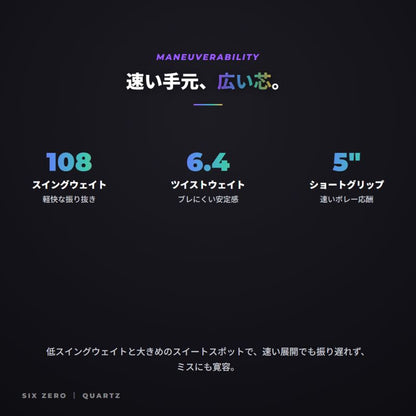 Six Zero Quartz シックスゼロ クォーツ 全6色 15mm