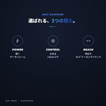 Six Zero Quartz Sapphire シックスゼロ サファイア 全2色 300K rawカーボン サーモフォーム イーロンゲイティド